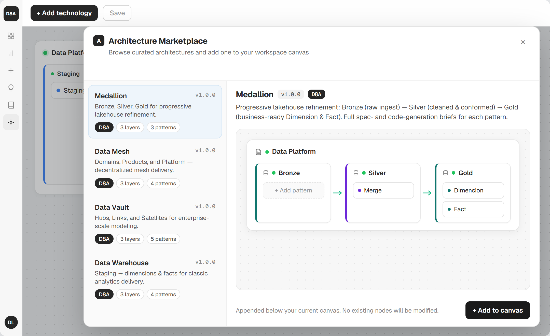 D8A Architecture Marketplace: browse curated blueprints such as Medallion, Data Mesh, Data Vault, and Data Warehouse, preview the Bronze–Silver–Gold canvas, and add to your workspace.