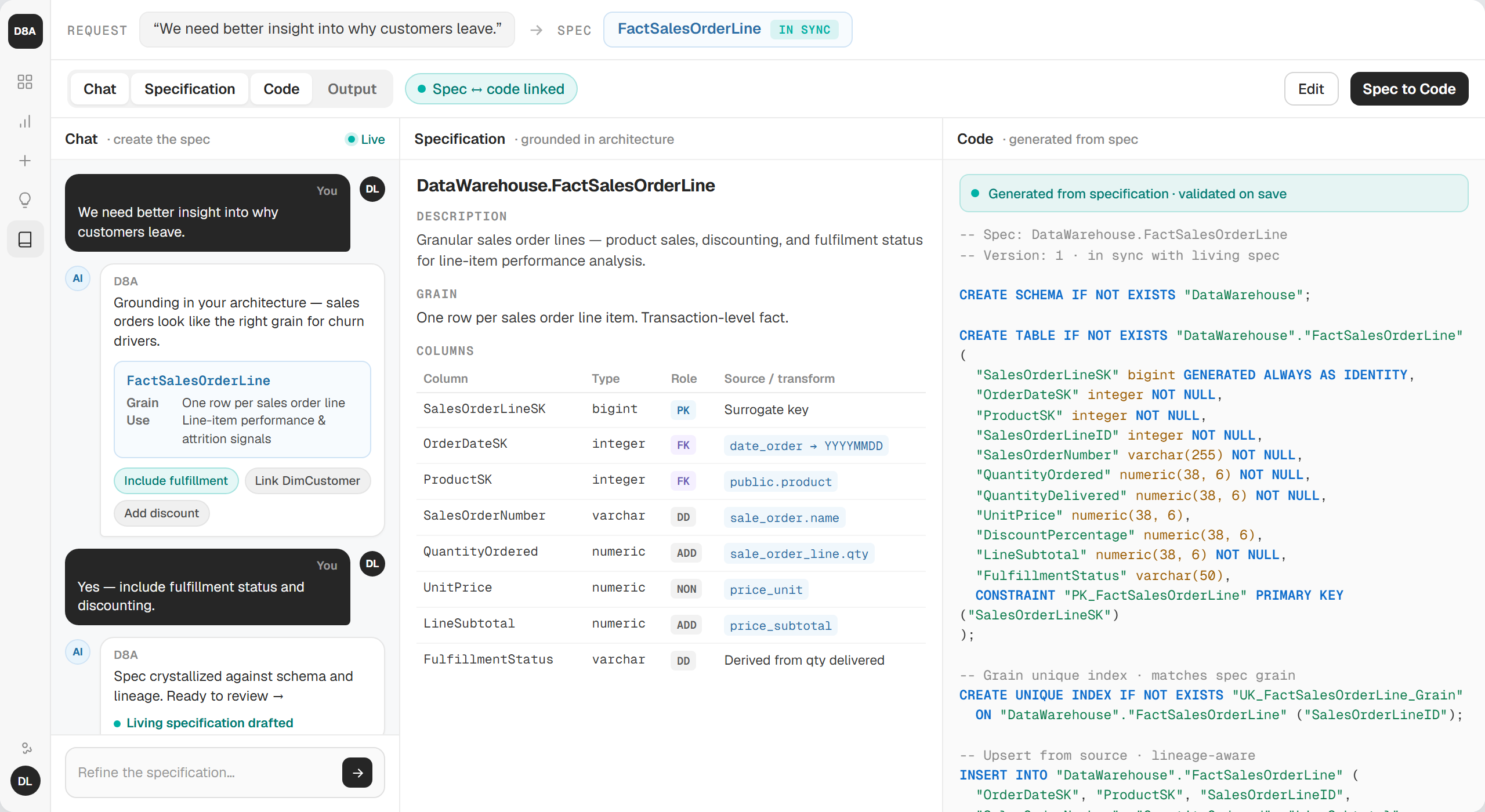 D8A product view: a conversational chat that drafts a living specification beside the structured spec and generated SQL code, with Spec and Code kept in sync.